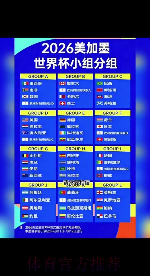 2026世界杯比分安全官方 2026世界杯比分安全官方