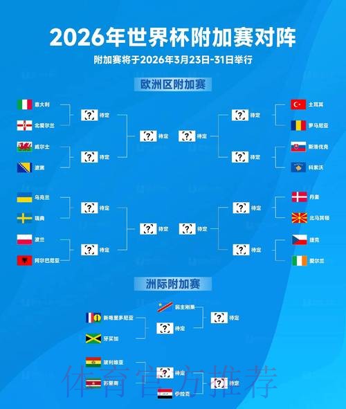 2026世界杯比分正规最新网址 2026世界杯比分正规最新网址